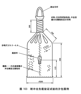 GB7251耐沖擊試驗裝置